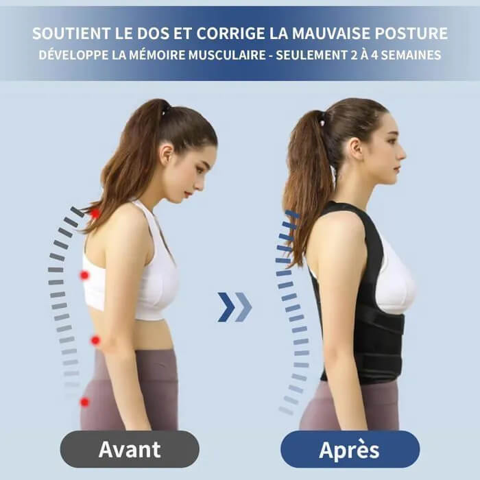 Ceinture correctrice de posture