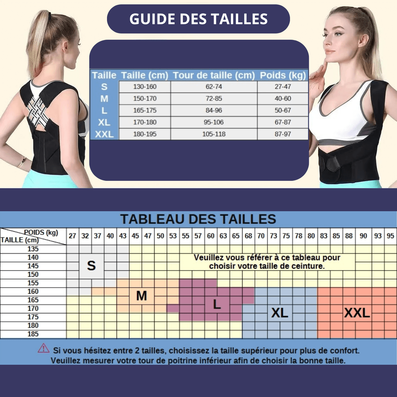 Ceinture correctrice de posture